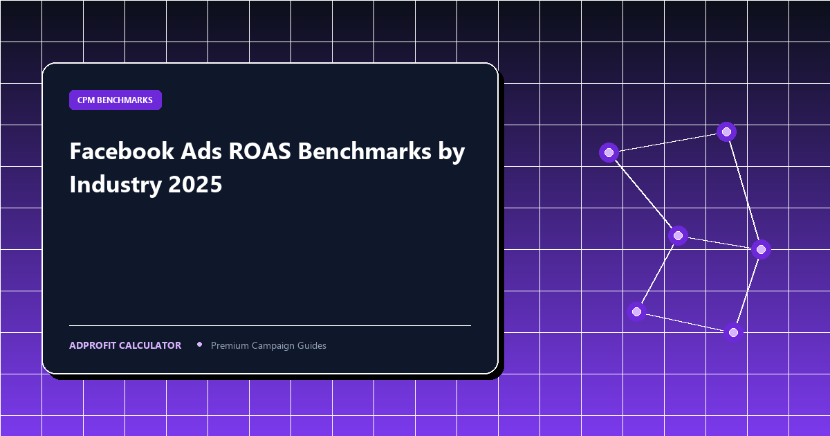 Facebook Ads ROAS Benchmarks by Industry 2025: Are Your Numbers Good?