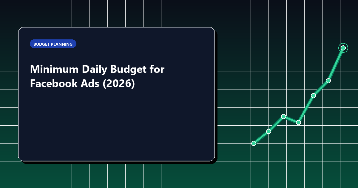 Minimum Daily Budget for Facebook Ads (2026 Strategy)
