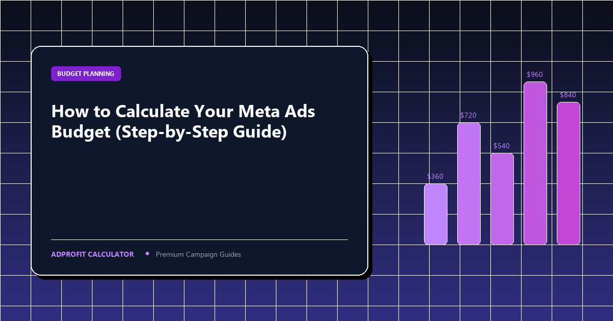 How to Calculate Your Meta Ads Budget (2026 Guide + Free Calculator)