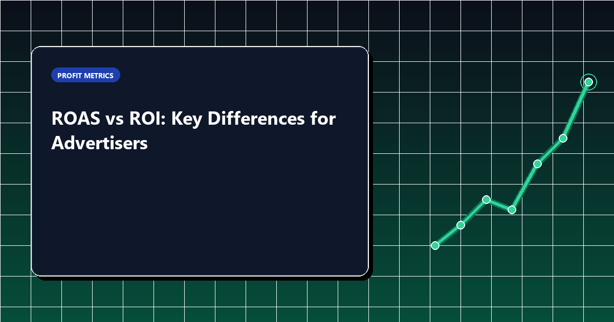 ROAS vs ROI: What is the Difference for Advertisers?
